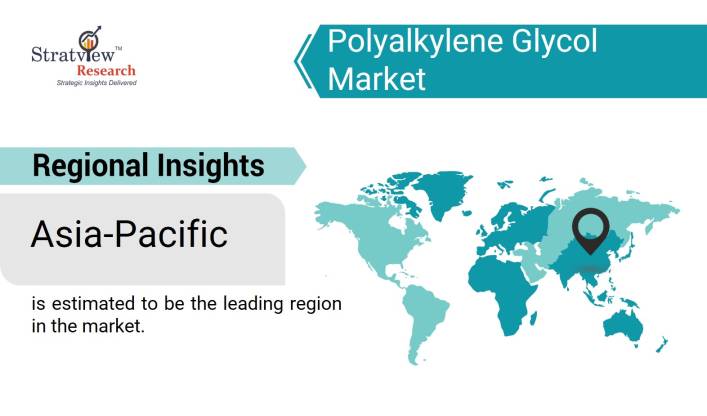 Polyalkylene-Glycol-Market-Regional-Insights